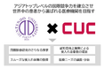 株式会社シーユーシーと順天堂大学が共同開設した「国際診療推進研究講座」が第二十二届北京国际医疗旅游展览会に出展