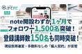 【家庭教師個人契約 かてナビ】note開設わずか1ヶ月でフォロワー1,500名を突破！「手数料なし」の透明性と、現役医師が明かす「良い先生を見抜く7つの質問」が保護者の支持を獲得