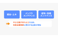 インフラテック・ジャパン、「建設・土木」、「インフラメンテナンス」、「建物・設備メンテナンス」分野の事業承継マッチングを開始