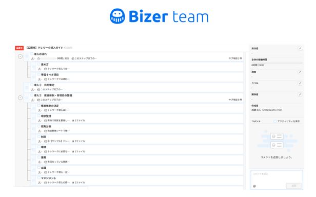 「Bizer team」で利用できるテレワーク導入ガイドのテンプレート　　
