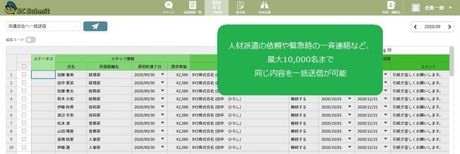 パーソルプロセス テクノロジー 無料 派遣先企業と派遣会社のやり取りに特化したビジネスチャットツール Submit を提供開始 パーソルプロセス テクノロジー株式会社のプレスリリース