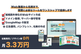 「開業準備で集客まで手が回らない」司法書士をサポート。初期費用0円・月3.3万円で相続案件サイトを最短2週間でご提供