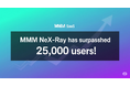 MMM SaaS「NeX-Ray」利用ユーザー2万5000人を突破!