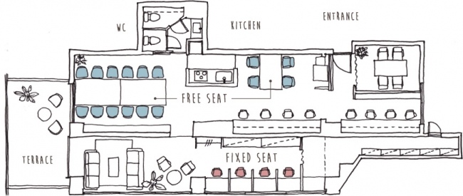 Floor Map