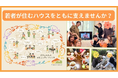 【新規プロジェクト】虐待などの困難な状況にある若者の「住居」を支えるためのクラウドファンディングを開始