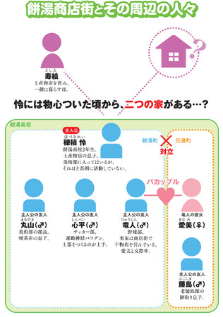 三浦しをんの待望の新作は 一番身近な青春小説 株式会社双葉社のプレスリリース