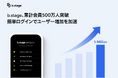 b.stage、累計会員500万人突破… 簡単ログインでユーザー増加を加速