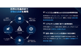 AironWorksと代理店契約し、AIメール訓練サービスを提供開始