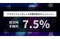 【手数料が半額!】出版支援プラットフォーム「Publish」がクラウドファンディング手数料の半額キャンペーンを実施!