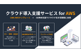 AWS導入工数50%削減!クラウド導入のハードルを解消する「クラウド導入支援サービス for AWS」を提供開始