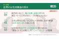 【BCG最新調査】女性消費者は既存の製品・サービスに不満。32兆ドル規模の市場に機会損失