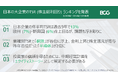 2024年までの5年間における日本の大企業のTSR(株主総利回り)ランキングを発表~BCG調査