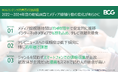 インターネットメディアが総視聴時間の6割に、テレビニュースへの信頼度は全世代で低下~BCGコンテンツ消費者行動調査