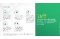 サプライチェーンにおけるCO2排出量「スコープ3」上流は自社の企業活動に伴う排出量「スコープ1・2」の26倍~BCG・CDP共同調査