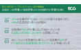AIエージェントを導入している企業は35％、生成AIの導入スピードを上回る～BCG、MITスローン・マネジメント・レビュー誌共同調査