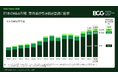 2026年1～8月期の世界M&A市場は回復、取引総額ベースで前年同期比15％増～BCG調査
