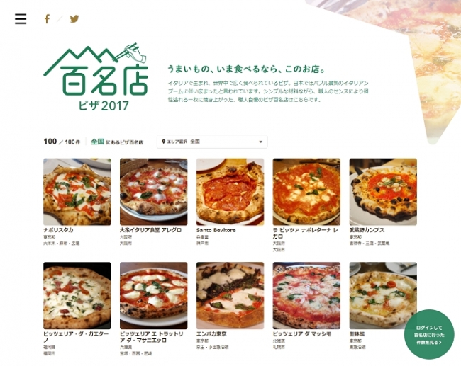 ピザの名店100店を選出 食べログ ピザ百名店 を発表 株式会社カカクコムのプレスリリース