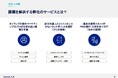 インバウンド集客で月商6倍増!英語・中国語・韓国語を駆使した訪日観光客向けマーケティング