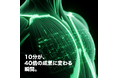 筋肉の「効き」を完全可視化。筋トレ1回10分の超時短でも自己流の40倍の効果を生む、経営者向け身体最適化プログラム「THE CORE」2026年1月始動