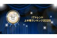 IT製品の比較・資料請求サイト「ITトレンド」が2025年上半期 資料請求ランキングを発表!
