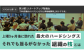 スタートアップ経営層が集う オフライン勉強会「IPO前後のハードシングスと時価総額向上のシナリオ」開催レポートを公開