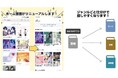 ソニーの電子書籍ストア『Reader Store』の読書＆本棚アプリ『Reader』が大リニューアル！ホーム画面や本棚編集機能など使いやすさが大幅に向上！