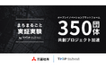 丸の内エリアで「まちまるごと実証実験by TMIP」始動~350団体参画のTMIP、共創プロジェクトを加速~