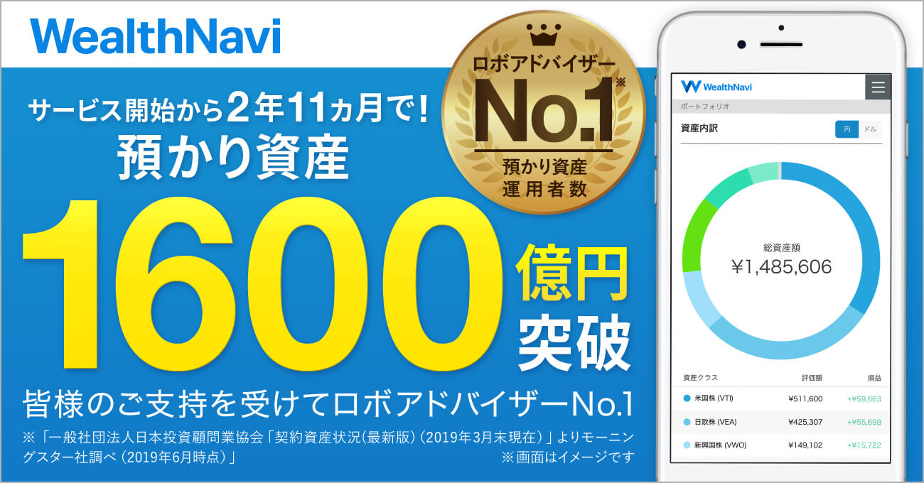 D14586 136 113549 0