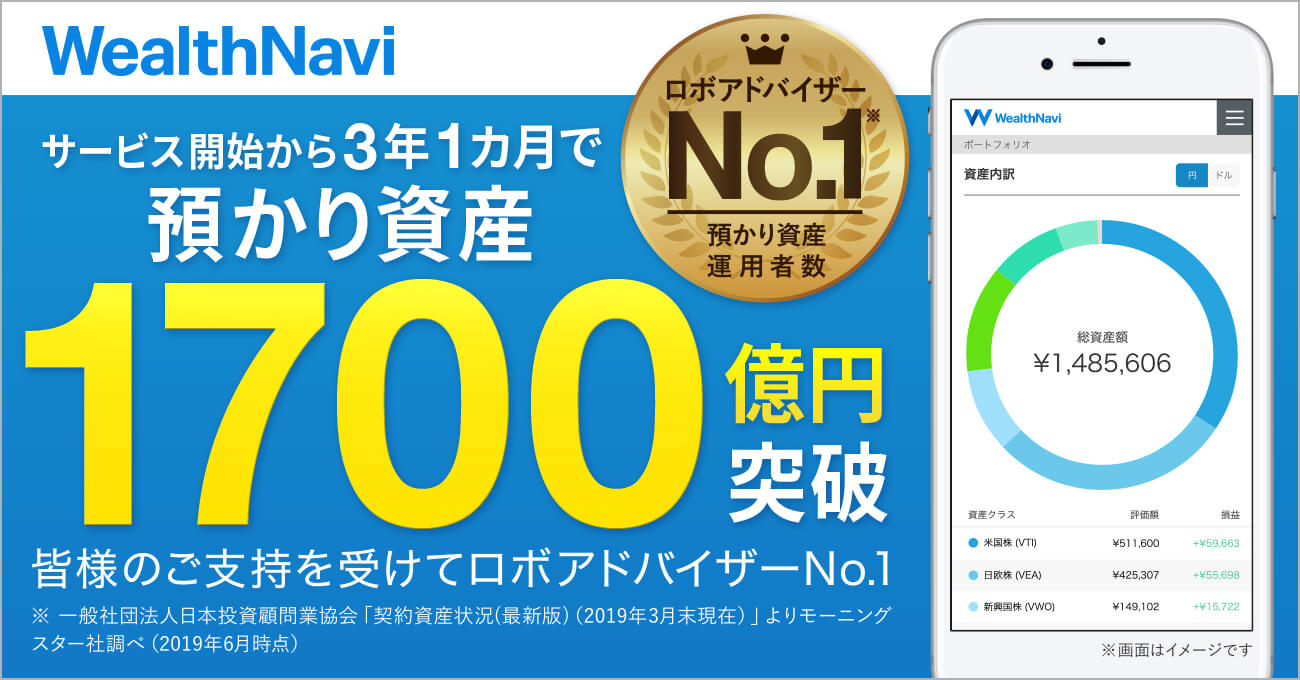 D14586 143 885627 0