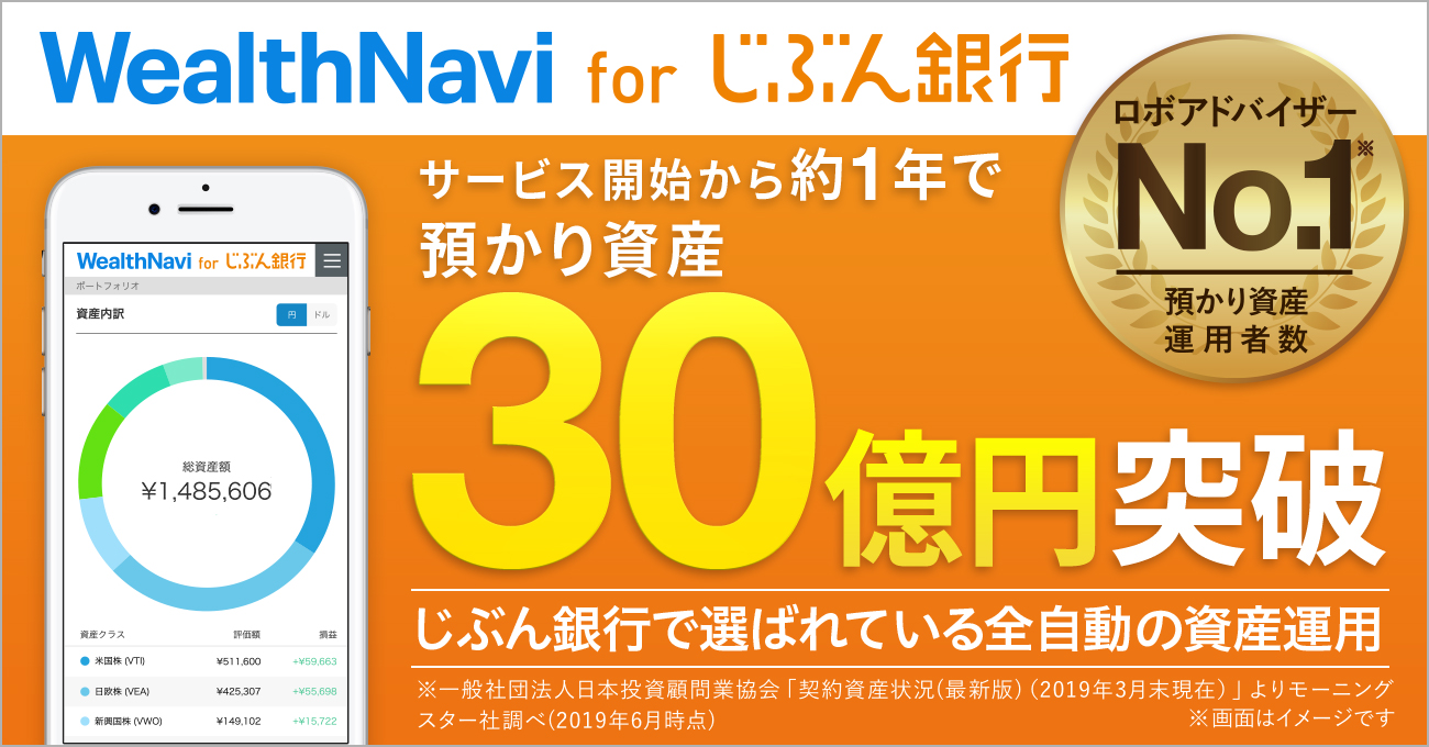 Wealthnavi For じぶん銀行 サービス開始約1年で預かり資産30億円を突破 ウェルスナビ株式会社のプレスリリース
