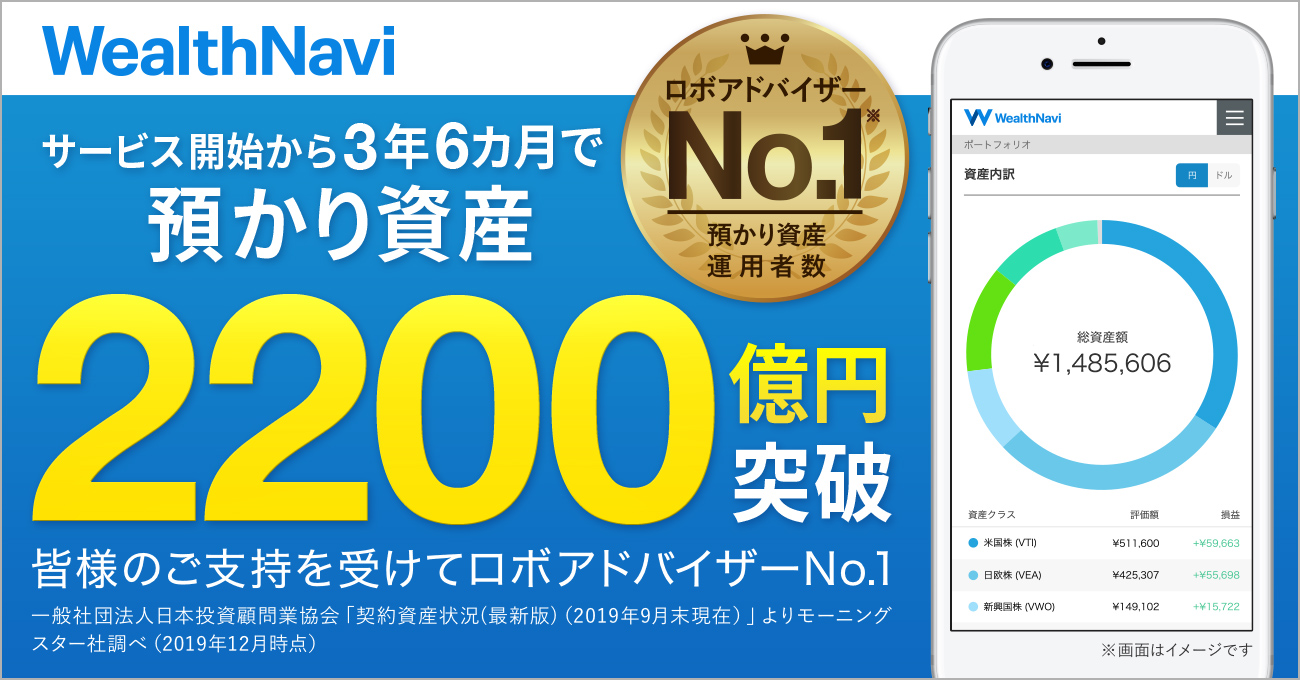D14586 171 231291 0
