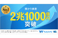 預かり資産・運用者数 国内No.1ロボアドバイザー（※1）「ウェルスナビ」が預かり資産2兆1,000億円を突破