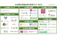 よもぎ蒸し市場の全体像が分かる「よもぎ蒸し関連企業の業界マップ2025年」を日本で初めて公開!