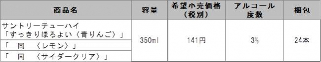 ※価格は販売店様の自主的な価格設定を拘束するものではありません。