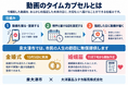 大切な人に、伝えたい言葉はありませんか。泉大津市、人生の節目に「動画タイムカプセル」を無料提供　今の想いを、声や表情とともに未来へ