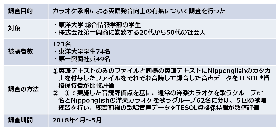 ほとんどのダウンロード 恋人 たち の クリスマス 歌詞 カタカナ トップ新しい画像