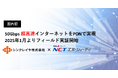 国内初!50Gbps超高速インターネットをPONで実現 2025年1月よりフィールド実証開始