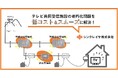 老朽化したテレビ共同受信施設の悩みを解決!VHF伝送用増幅器受注開始