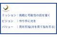 つきみ株式会社はMVVを策定。ミッション「挑戦と可能性の弧を描く」、ビジョン「作り手に光を」、バリュー「見月忘指」。