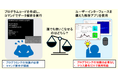 【産総研グループ/AIST Solutions】化学データ解析アプリ公開によるサービス提供を開始