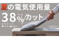 「GXマット」で夏場の空調電気代を、平均38%削減! JR西日本との共同実証実験で効果を確認いたしました。
