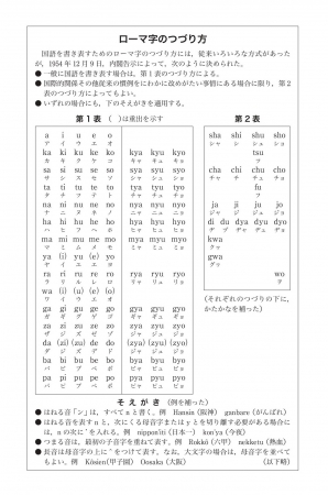 阪神タイガース仕様より。ローマ字のつづり方の例にご注目ください。 Hansin（阪神） ganbare（がんばれ） nippon’iti（日本一）kon’ya（今夜）