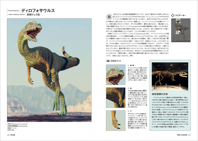 最初の大型肉食恐竜の一種、ディロフォサウルス