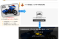 写真1枚でバイクの買取額が瞬時に分る！最新AIが愛車の価値を5〜10秒で解析「バイクAI画像査定」をバイクパッションが正式リリース