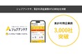 地域特化型の求人マッチングサービス「ジョブアンテナ」、累計利用企業数が3,000社を突破