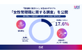 「女性管理職に関する調査」を公開