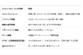 Cearvolが解説！集音器と補聴器の違いと、自分に合った選び方