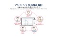 【がんに関する社会課題解決】アリルジュSUPPORT販売を開始