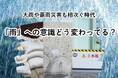 「大雨の頻度（約70％）」が断トツだが「雨の強さ」「災害リスク」の変化等を感じる人も40％を超える。また、「止水板」の認知率も15ポイント弱上昇