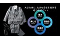 【開始5時間で目標達成】筋肉質な男性を輝かせるビジネススーツの新概念「ゴリラスーツ」クラウドファンディング挑戦中
